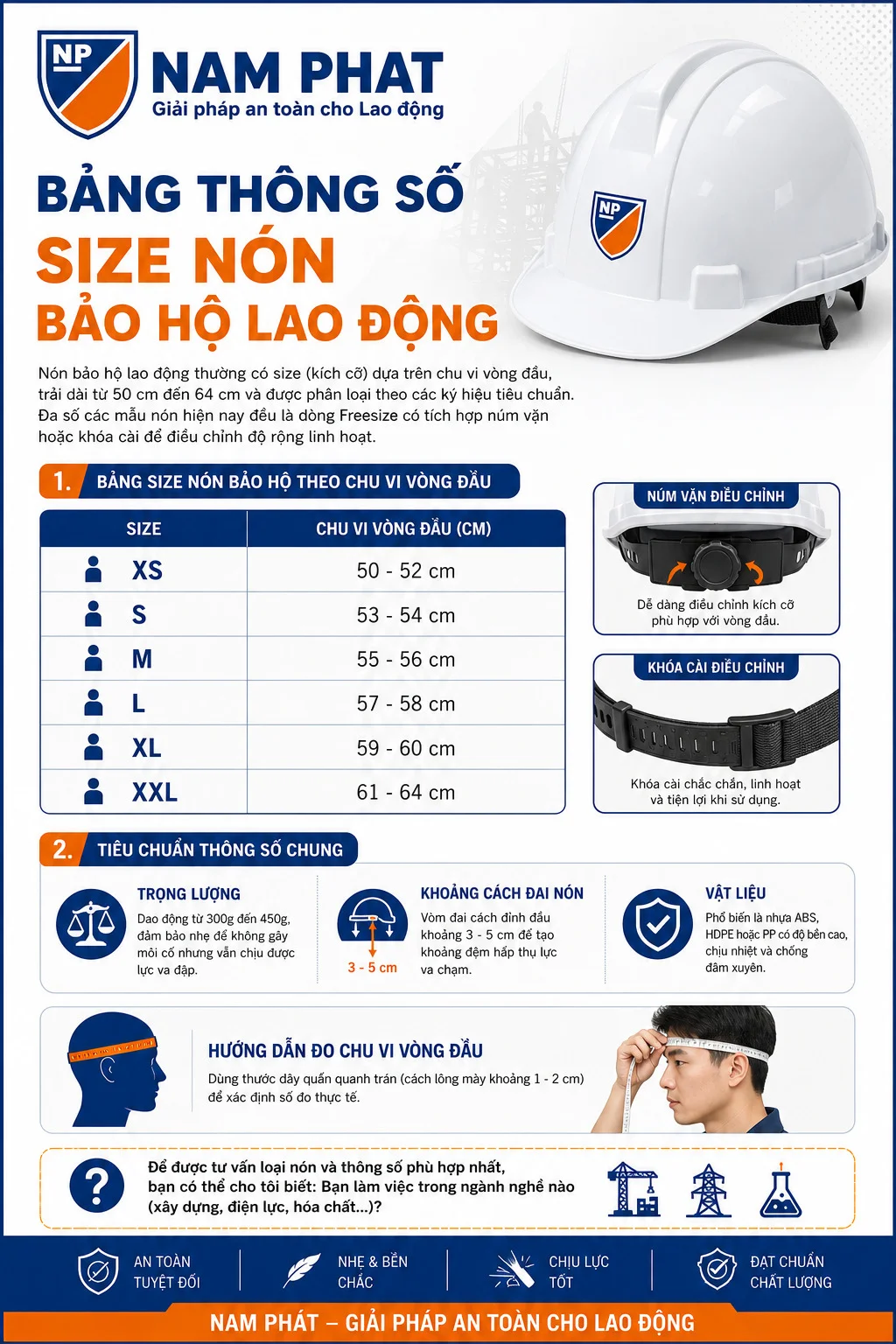 Bảng size nón bảo hộ lao động Nam Phát theo chu vi vòng đầu